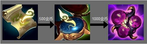 《英雄聯盟》S14紮茲沙克的潰口效果一覽