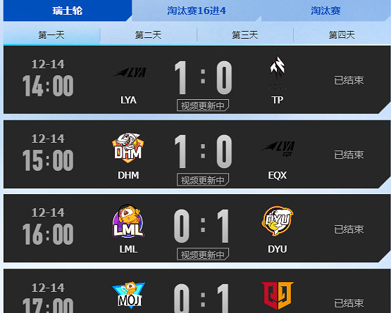 《英雄聯盟》德瑪西亞杯2022賽程時間介紹