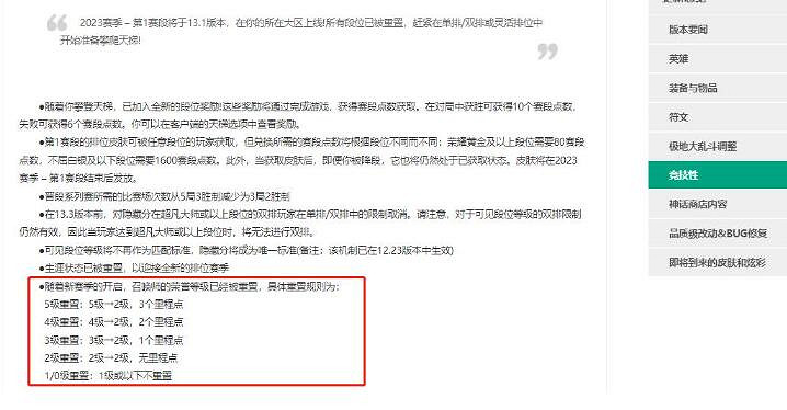 《lol》勳章掉級情況介紹