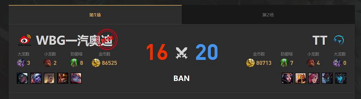 《lol》春季賽TT VS WBG影片介紹