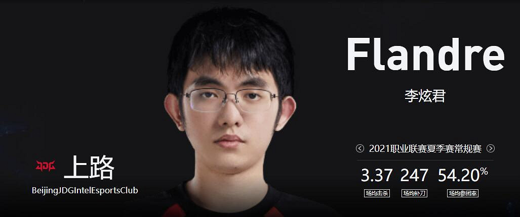 《lol》春季賽RA VS JDG影片介紹