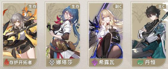 崩壞星穹鐵道希露瓦最強配隊思路