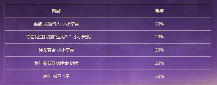 《lol》2024聯盟戰棋龍的傳人小小李青活動入口地址