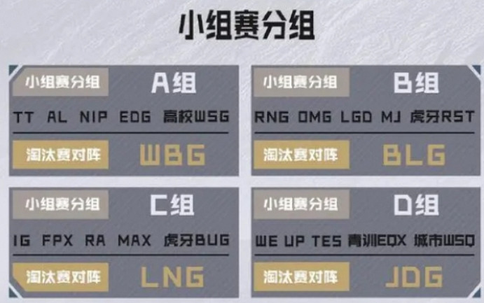 《LOL》德瑪西亞杯2023賽程時間一覽