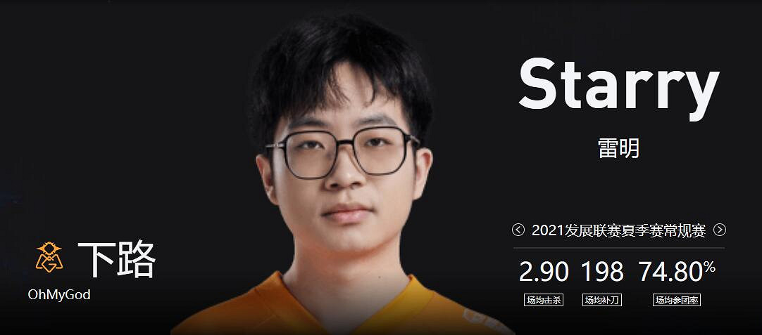 《lol》春季賽OMG VS LNG影片介紹