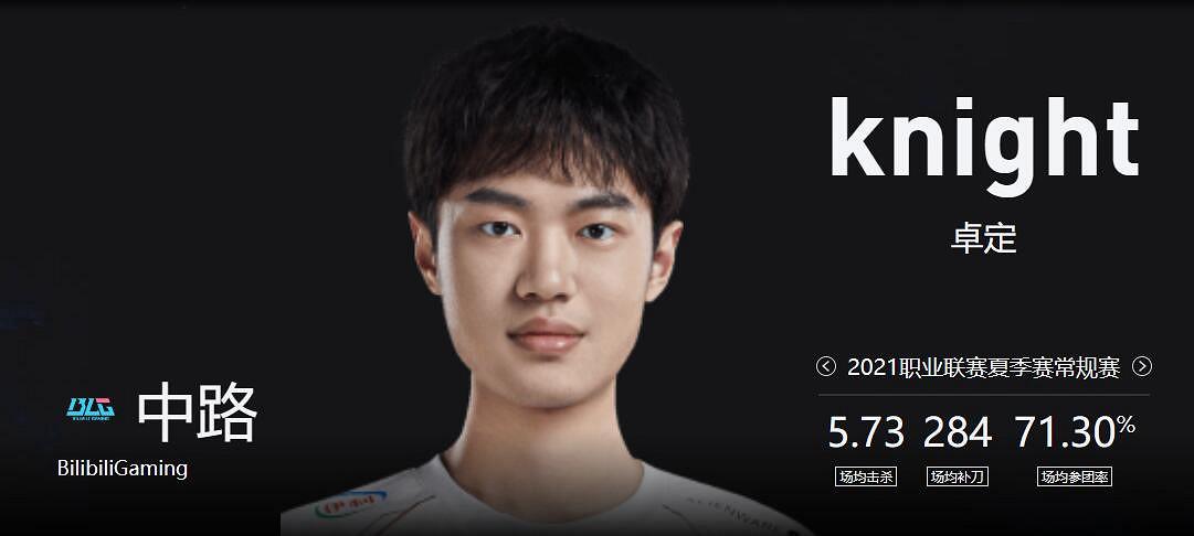 《lol》春季賽BLG VS AL影片介紹