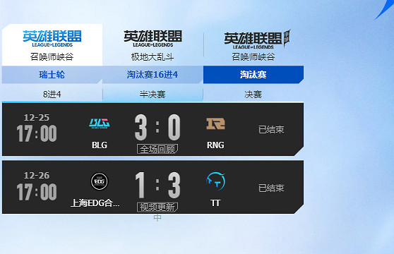 《英雄聯盟》德瑪西亞杯2022冠軍介紹