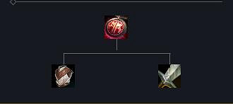 《英雄聯盟》S14鋼鐵印章效果一覽