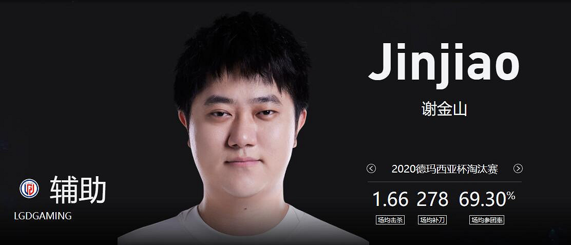 《lol》春季賽NIP VS LGD影片介紹 《lol》春季賽NIP VS LGD影片介紹