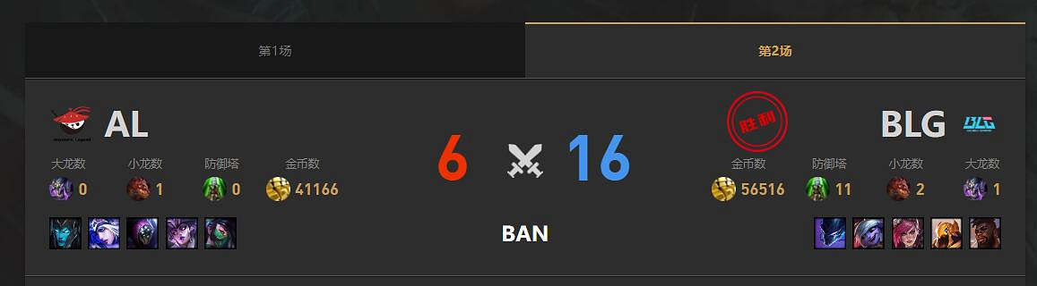 《lol》春季賽BLG VS AL影片介紹