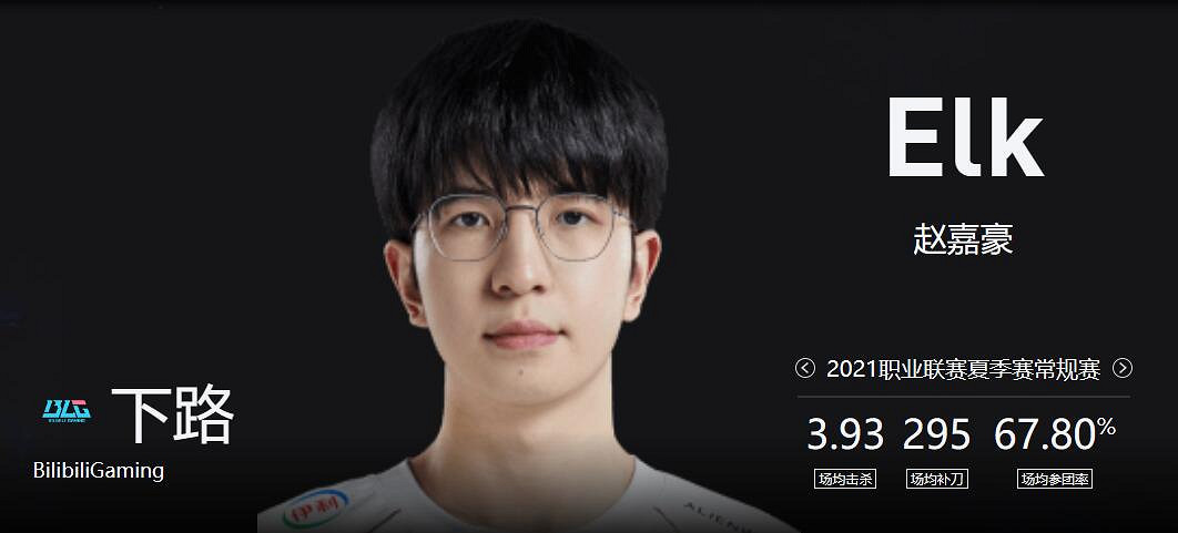 《lol》春季賽BLG VS AL影片介紹