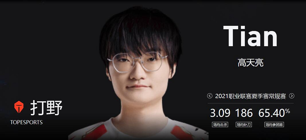 《lol》春季賽BLG VS TES影片介紹