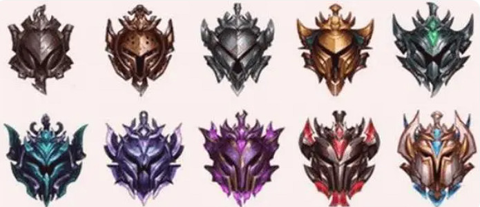 《lol》峽谷之巔段位圖一覽