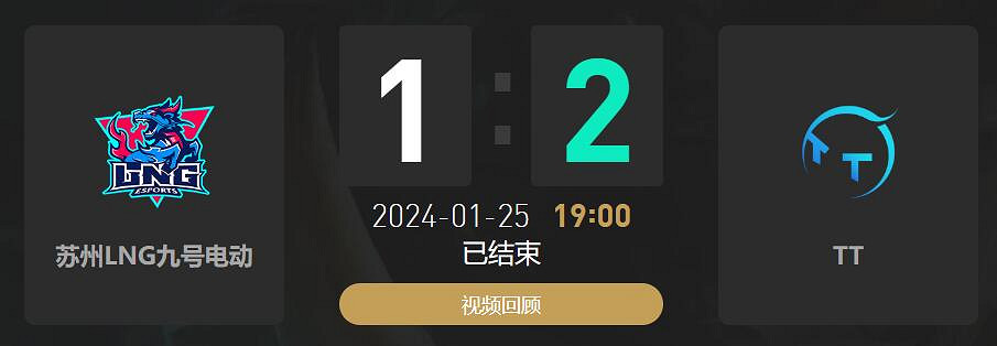 《lol》春季賽LNG VS TT影片介紹