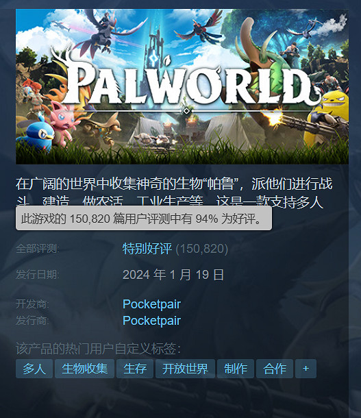 《幻獸帕魯》Steam評價數量超15萬！社區經理被震驚