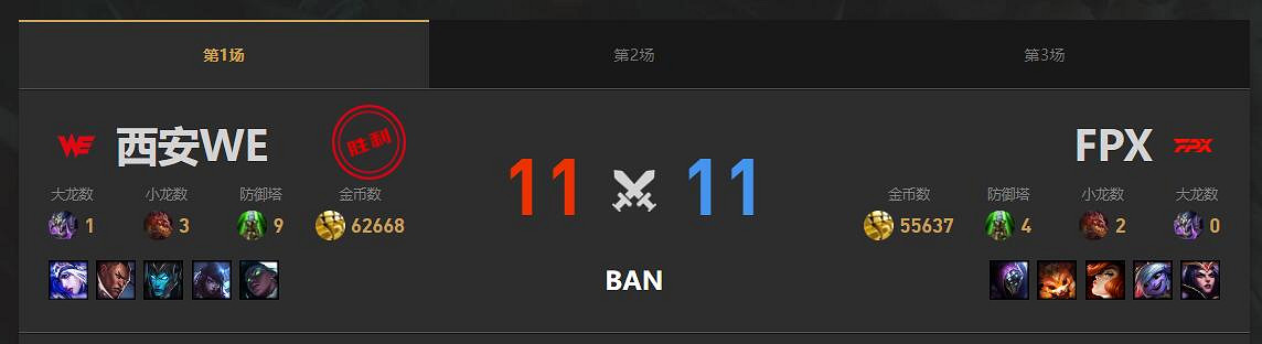 《lol》春季賽FPX VS WE影片介紹