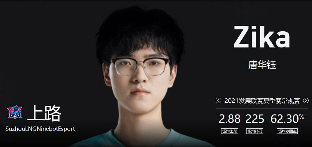 《lol》春季賽OMG VS LNG影片介紹