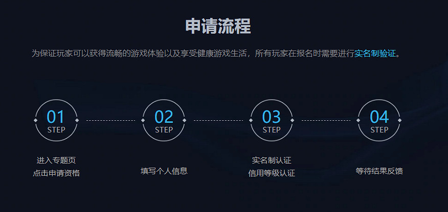 《lol》峽谷之巔申請資格入口一覽