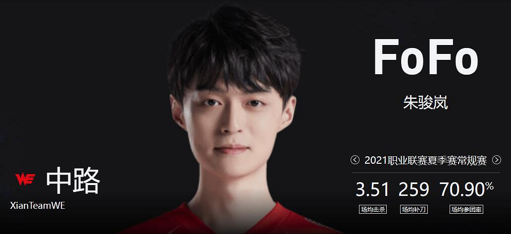 《lol》春季賽FPX VS WE影片介紹