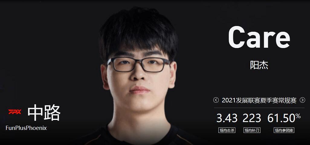 《lol》春季賽AL VS FPX影片介紹