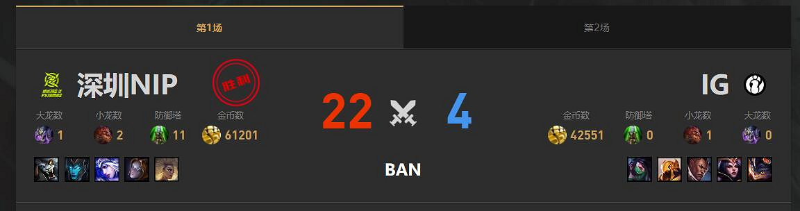 《lol》春季賽IG VS NIP影片介紹