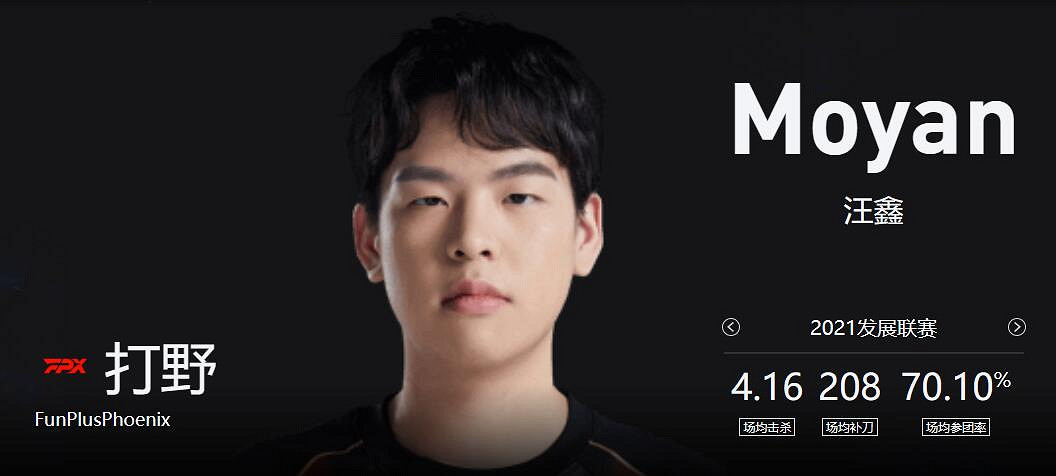 《lol》春季賽AL VS FPX影片介紹