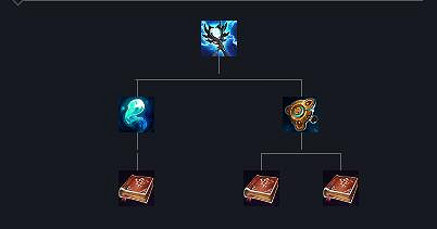 《lol》風暴狂湧觸發條件介紹