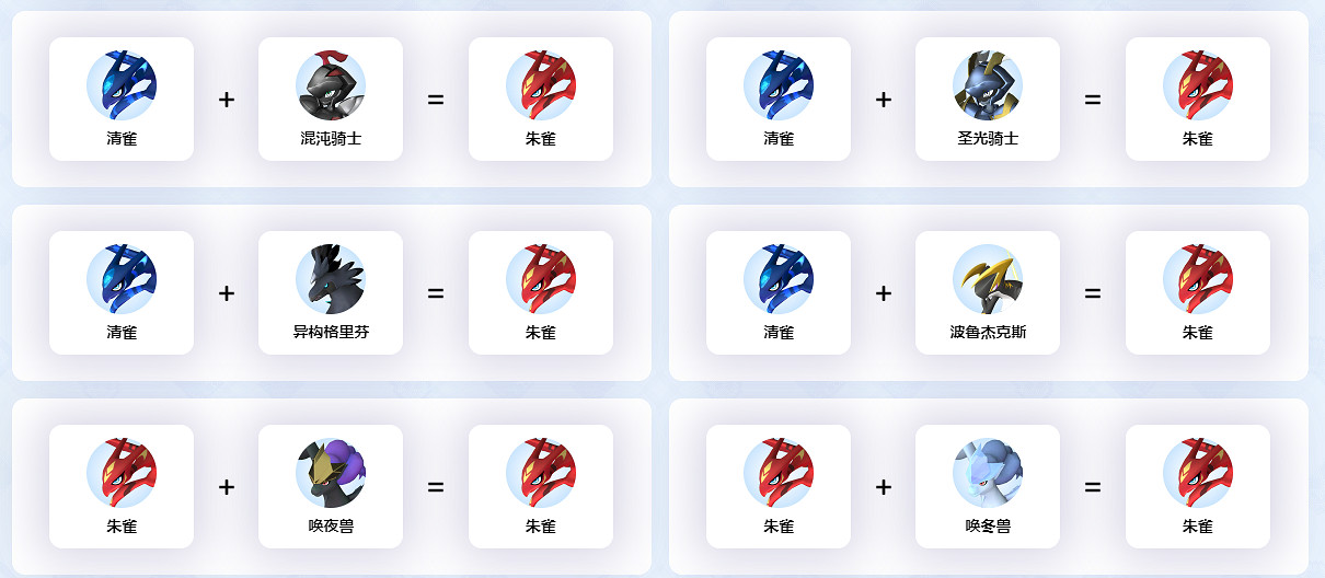 《幻獸帕魯》朱雀繁殖配方介紹 《幻獸帕魯》朱雀繁殖配方介紹