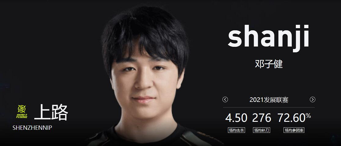 《lol》春季賽IG VS NIP影片介紹