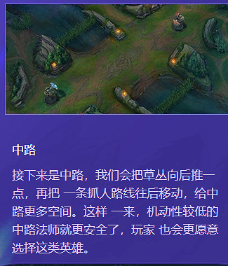 《英雄聯盟》S14季前賽開始時間介紹 《英雄聯盟》S14季前賽開始時間介紹