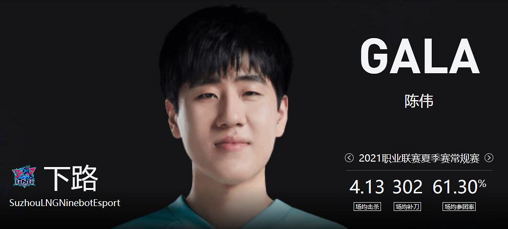 《lol》春季賽LNG VS TT影片介紹