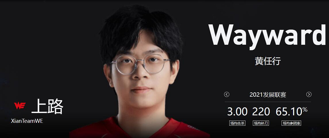 《lol》春季賽FPX VS WE影片介紹