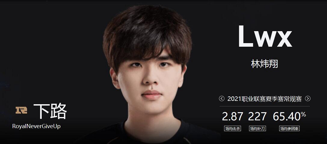 《lol》春季賽RNG VS EDG影片介紹