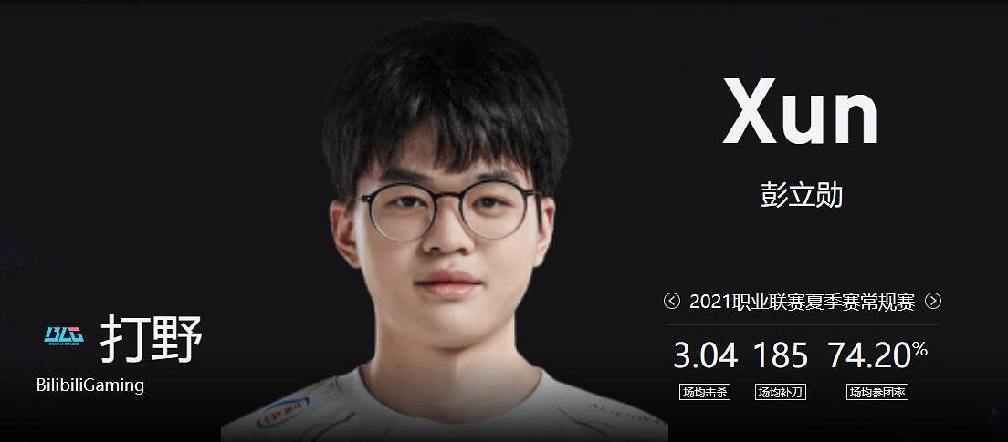 《lol》春季賽BLG VS RNG影片介紹