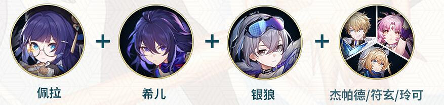 崩壞星穹鐵道佩拉培養攻略 崩壞星穹鐵道佩拉培養攻略