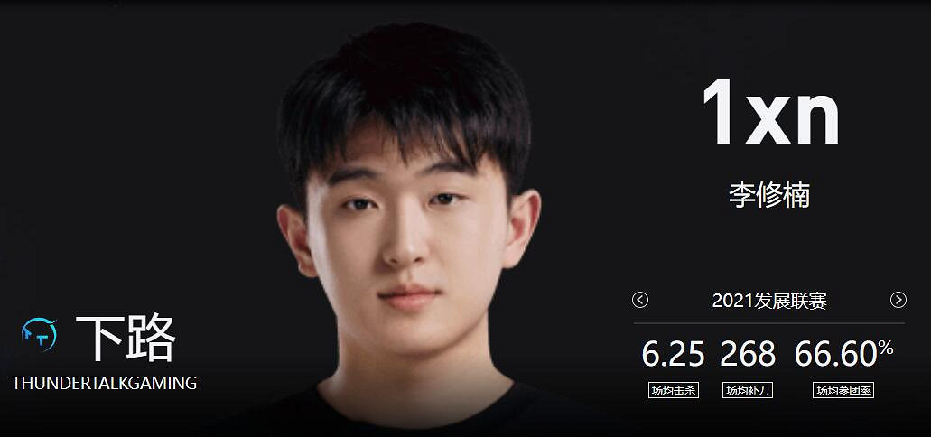 《lol》春季賽LNG VS TT影片介紹