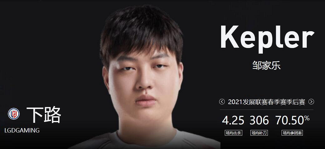 《lol》春季賽LGD VS UP影片介紹