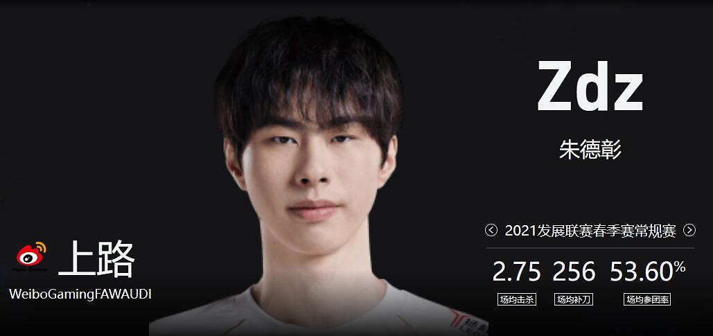 《lol》春季賽WBG VS RA影片介紹