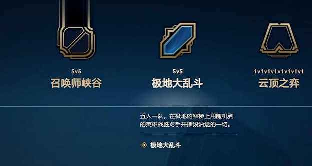 《lol》大亂鬥所有人聊天介紹