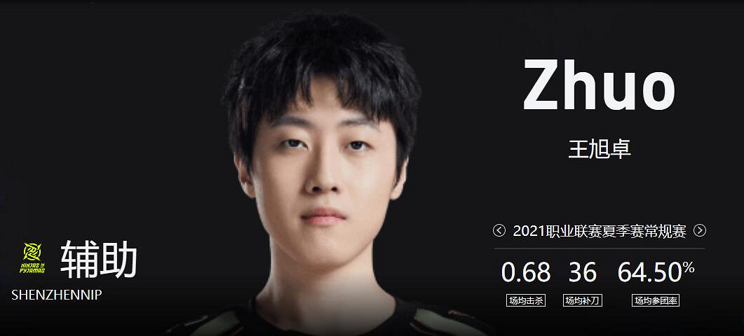 《lol》春季賽IG VS NIP影片介紹