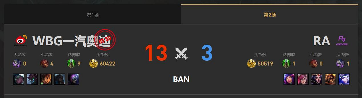 《lol》春季賽WBG VS RA影片介紹