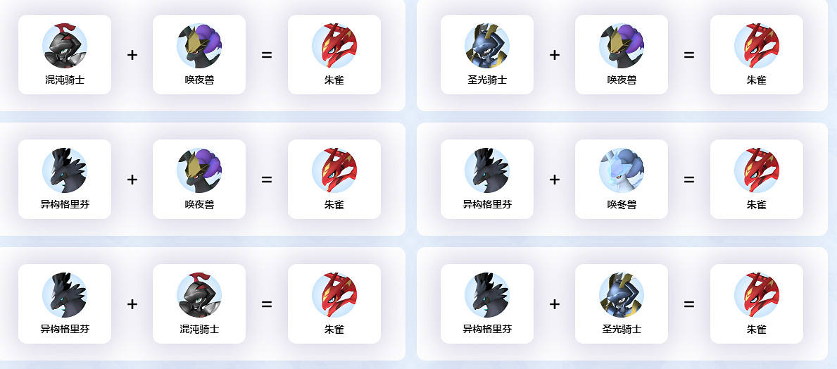 《幻獸帕魯》朱雀繁殖配方介紹 《幻獸帕魯》朱雀繁殖配方介紹