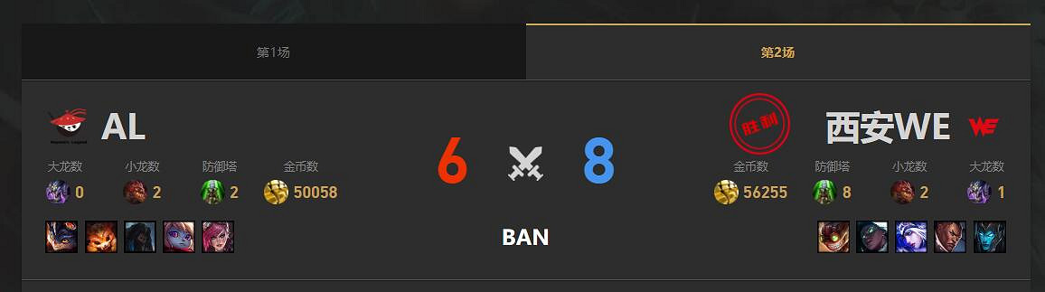 《lol》春季賽AL VS WE影片介紹 《lol》春季賽AL VS WE影片介紹
