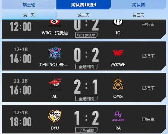 《英雄聯盟》德瑪西亞杯2022賽程時間介紹