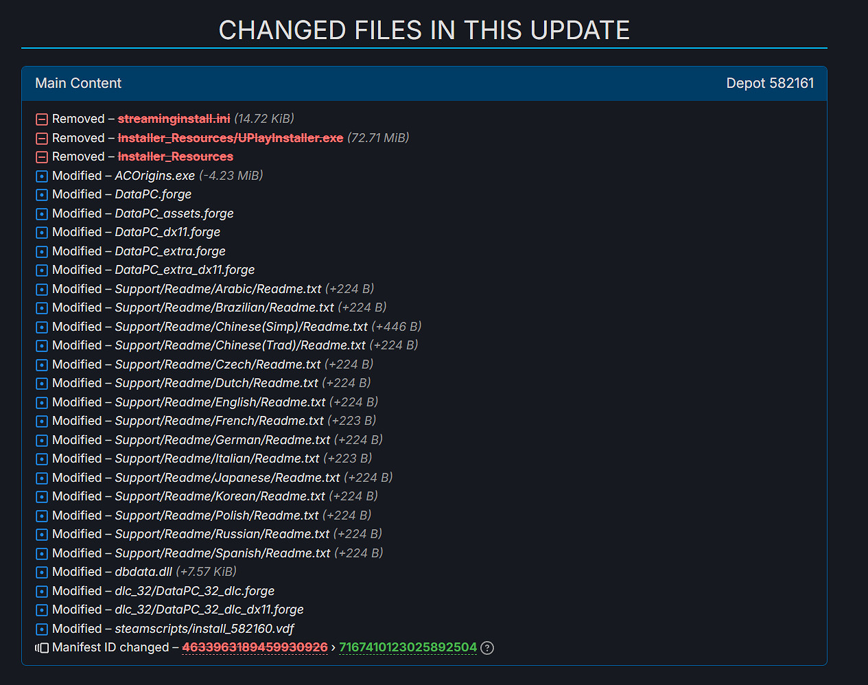 多年以後 育碧竟然推送了《刺客教條:起源》的新更新檔 多年以後 育碧竟然推送了《刺客教條:起源》的新更新檔