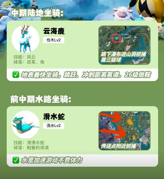 《幻獸帕魯》鞍具解鎖等級介紹 《幻獸帕魯》鞍具解鎖等級介紹