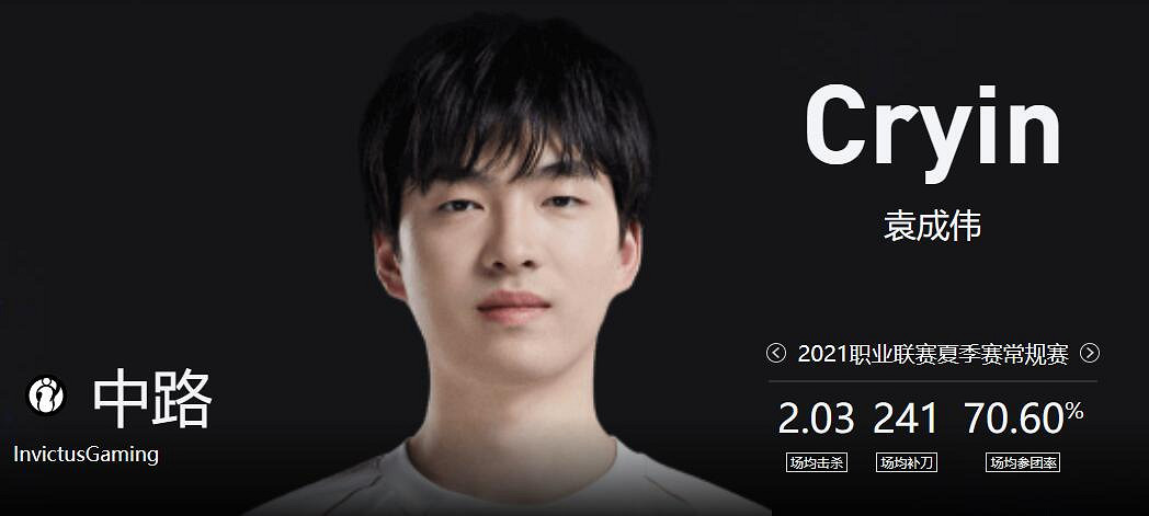 《lol》春季賽UP VS IG影片介紹