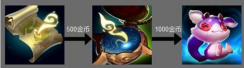 《英雄聯盟》S14圓夢使者效果一覽