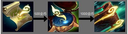 《英雄聯盟》S14摩天雪橇效果一覽 《英雄聯盟》S14摩天雪橇效果一覽