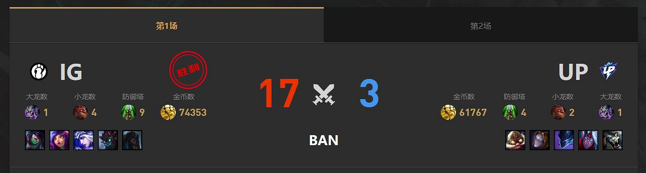 《lol》春季賽UP VS IG影片介紹